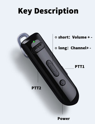 MI-NI Walkie Talkie Micro Wireless Blueteeth-συμβατό ιντερκόμ για εστιατόριο