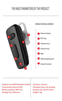 Ασύρματο ακουστικό K Walkie Talkie με ακουστικά BT και αποθήκευση 1 καναλιού