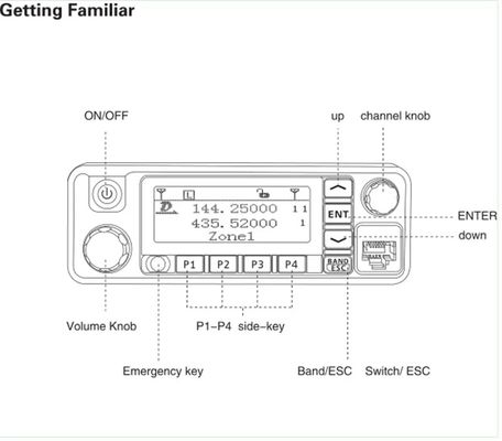 1000 κανάλια Ψηφιακό κινητό ραδιόφωνο VHF UHF 50W Υψηλής ισχύος Walkie Talkie TYT MD-9600