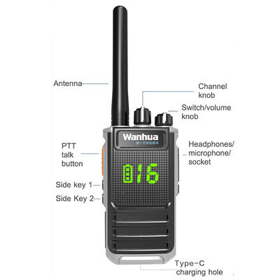 Επαγγελματικό χειροκίνητο 400-470MHz UHF κρυπτογραφημένο walkie-talkie με μακροχρόνια μπαταρία