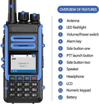 VHF 136-174MHz Tk-3207 UHF 400-470MHz Δύο οδοι ραδιοφώνου μακράς εμβέλειας Walkie Talkie για BF-DR1802