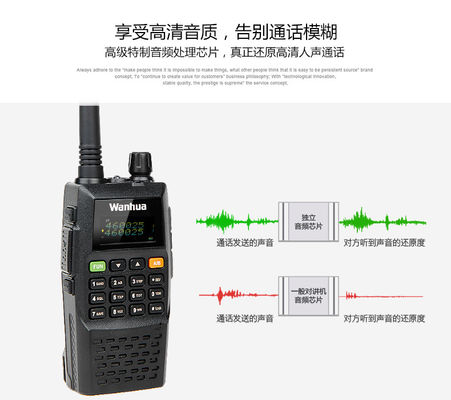 Υψηλής ισχύος USB άμεση φόρτιση Wanhua GTS760 10KM Talk Range Walkie Talkie για Baofeng UV5R