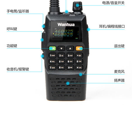 Υψηλής ισχύος USB άμεση φόρτιση Wanhua GTS760 10KM Talk Range Walkie Talkie για Baofeng UV5R