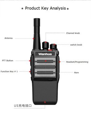 Πρωτότυπο φορητό ραδιόφωνο με 5watt VHF UHF τύπου συχνότητας