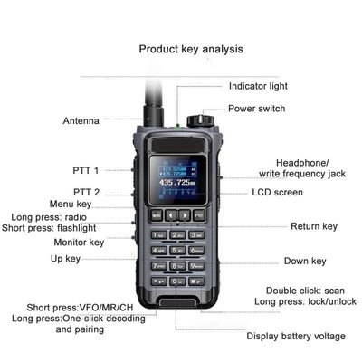 VHF 136-174 MHz Πηρακτήρας IC-U86 UHF 400-470MHz Δυοδιάδρομος Ραδιοφωνικό Walkie Talkie Μαύρο