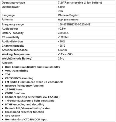Δυνατότητα μπαταρίας 3600mAh Walkie-Talkie διπλής ζώνης για ανάγκες εξωτερικής επικοινωνίας