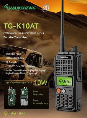 2024 Ερασιτέχνες Walkie Talkie 15W Μεγάλη ισχύς Μεγάλη απόσταση Δίδυμο ραδιόφωνο με εμβέλεια 500 χλμ.
