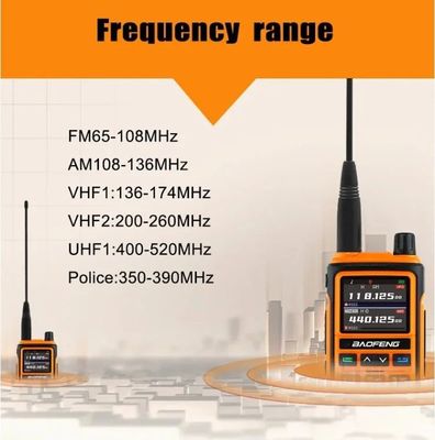 Baofeng Bf-17h UV-17m Φυτοκίνητη VHF UHF FM Δυοδιάδρομος Walkie Talkie Αντένα Μακράς Περιοχής