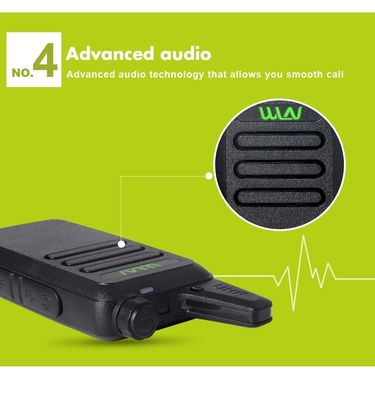 WLN KD-C1 2W/0.5W UHF Μίνι Walkie Talkie Χειροκίνητος Πιστολήπτης 400-480MHZ Λευκό σε ανάγκη