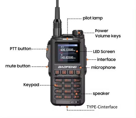 Baofeng UV18 Private Mold Quad Band Walkie Talkie για επικοινωνία UHF VHF μεγάλης εμβέλειας