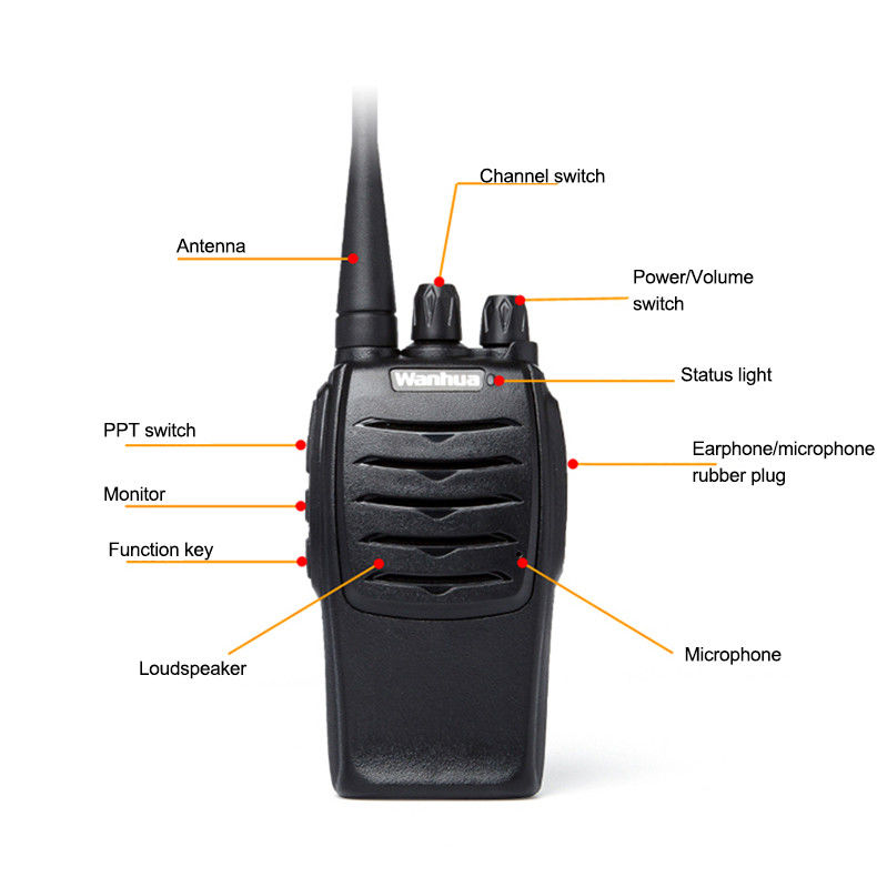 Wanhua WH27 Μακροδιάρρηξη Walkie Talkie Δύοοδικό Ραδιόφωνο με εύρος θερμοκρασίας -30 60 °C
